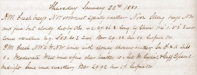 22 January 1880 journal entry